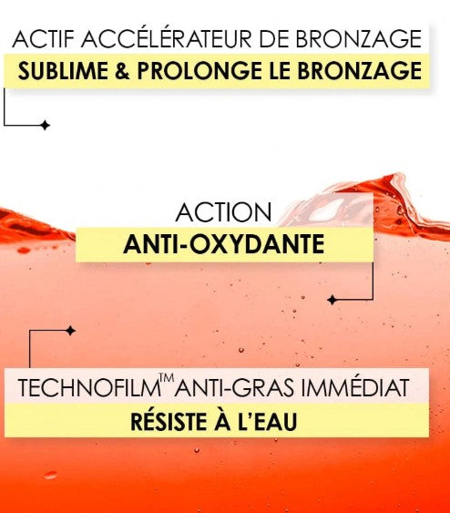 GARANCIA [ L'EAU Solaire Rouge Métamorphosante SUN PROTECT ] SPF30- Eau métamorphosante SPF30 - actif accélérateur de bronzage 150 ML