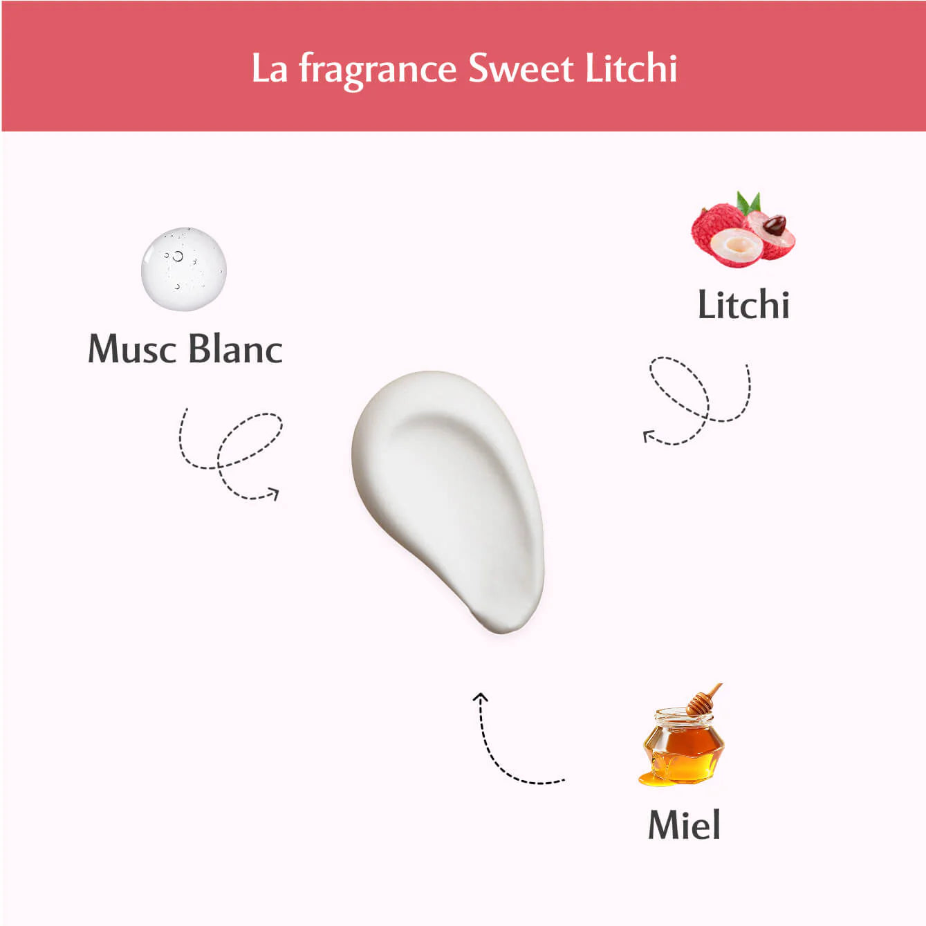 MUSC INTIME Déo douche parfumé sweet Litchi 200 ml