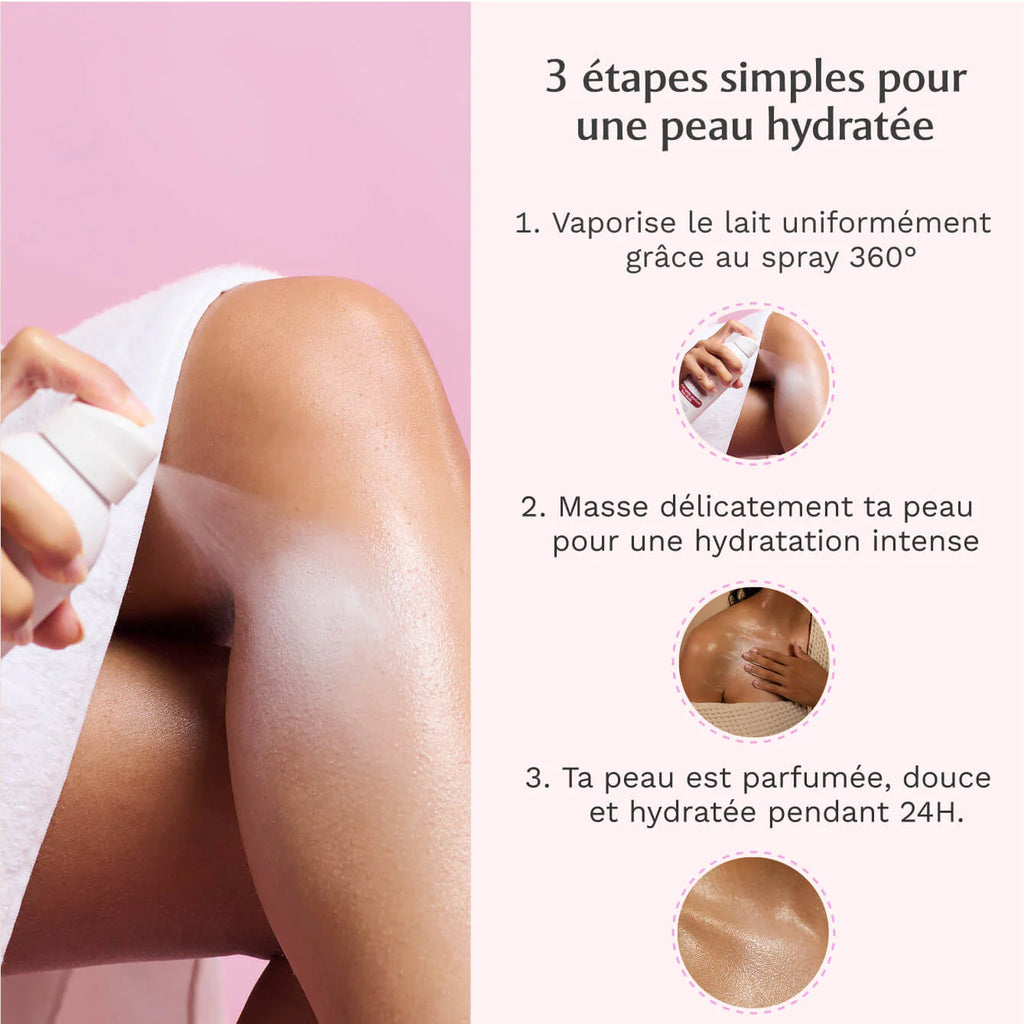 MUSC INTIME Offre duo Déo douche 3en 1 + Lait en spray parfumé Rose Mystik - L’Envoutante