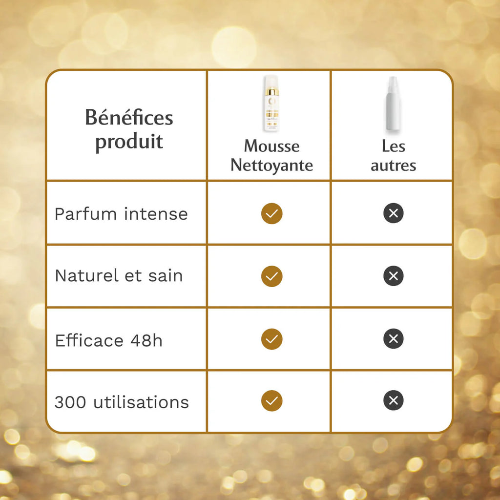 MUSC INTIME  Mousse Nettoyante Intime - Monoi Oriental 150 Ml