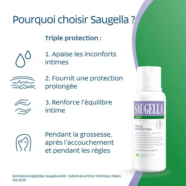 SAUGELLA TRIPLE PROTECTION Soin Lavant Intime Inconforts intimes - Flacon 250ml